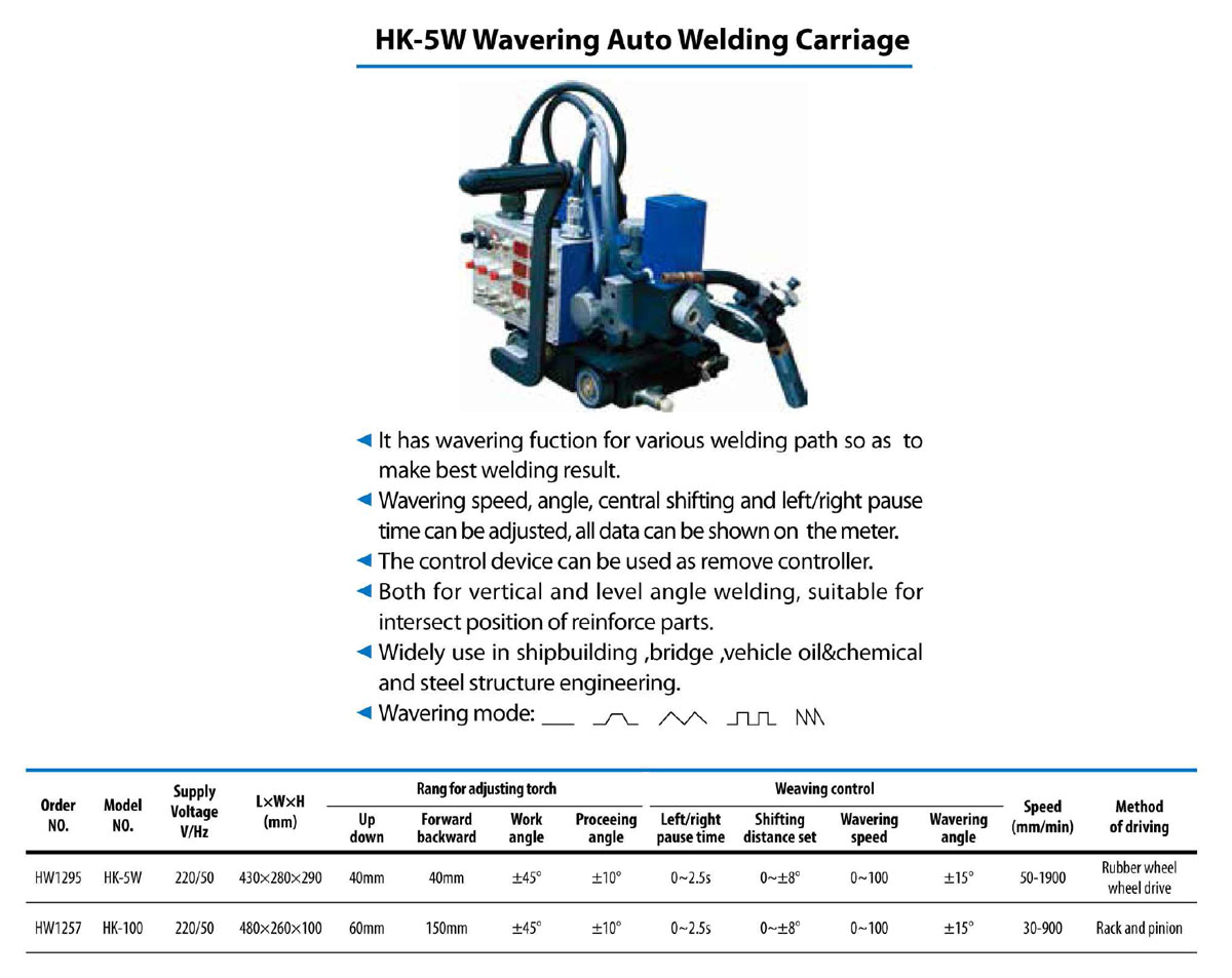 เครื่องเชื่อมอัตโนมัติ HK-5W