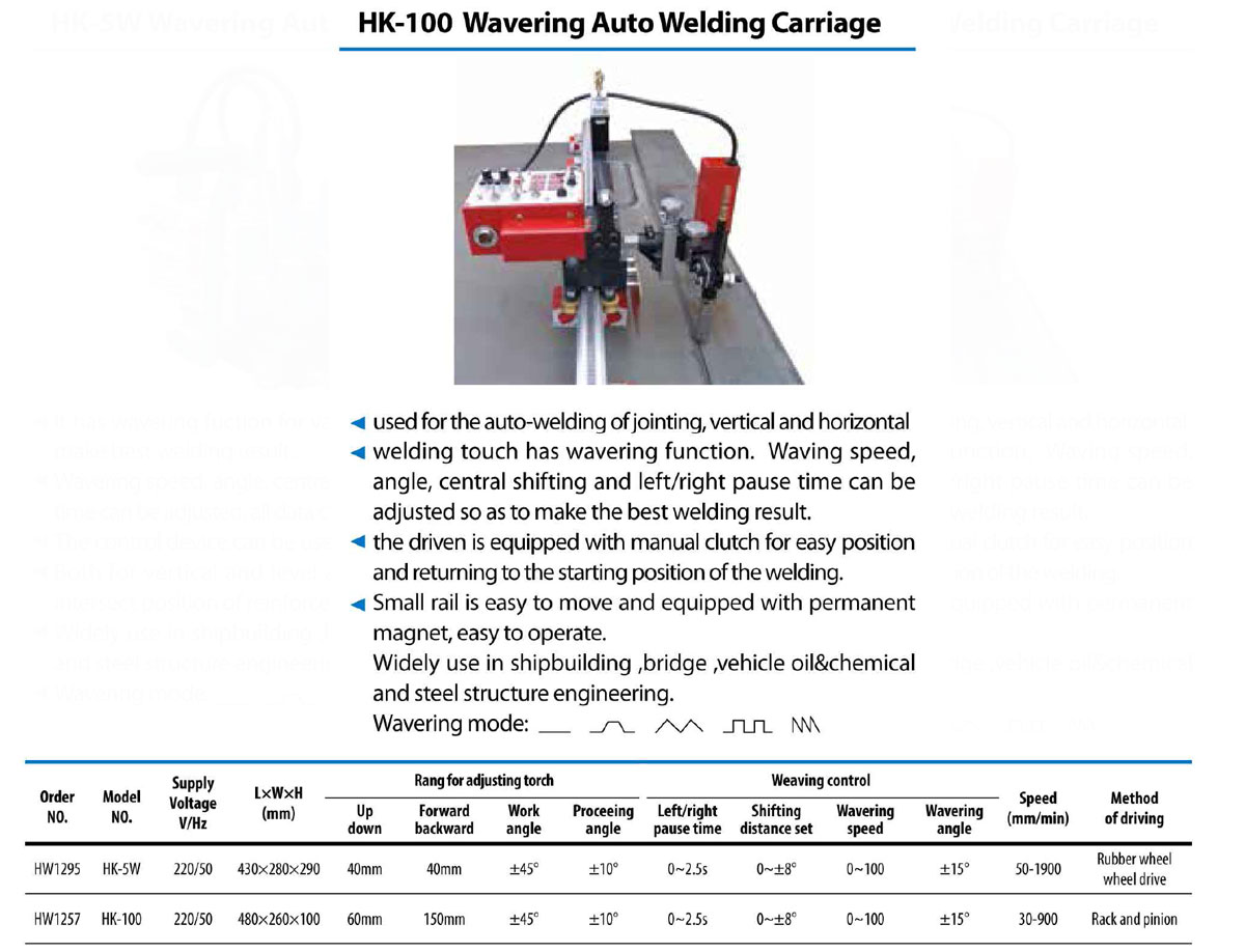 เครื่องเชื่อมอัตโนมัติ HK-100 